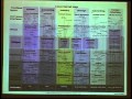 Shmoocon 2013 - C10M Defending The Internet At Scale