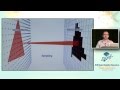 [JSConfUS 2013] Steven Wittens: Making WebGL Dance