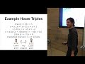 Jean Yang on An Axiomatic Basis for Computer Programming