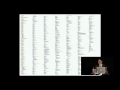 Allison Kaptur - Bytes in the Machine: Inside the CPython interpreter - PyCon 2015