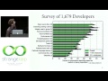 "The Sociology of Programming Languages" by Leo Meyerovich
