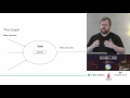 Game Development Development - Michael Nygard & Ragnar Svensson