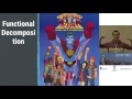 Parallel Programming, Fork Join, and Reducers - Daniel Higginbotham (with slides)