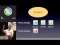 Whence Complexity? - Michael Nygard