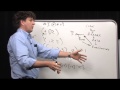 Expert to Expert: Inside Clojure